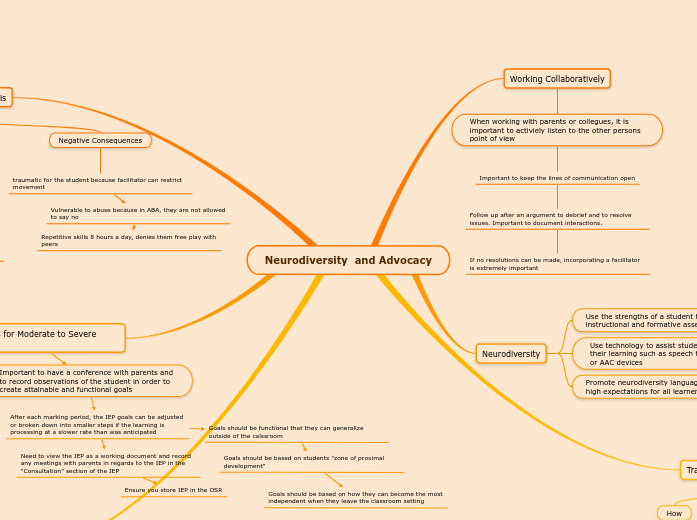 Neurodiversity  and Advocacy Neurodiversity  and Advocacy