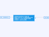 CODIGO DE ETICA PARA EL EJERCICIO DE LA...- Mapa Mental