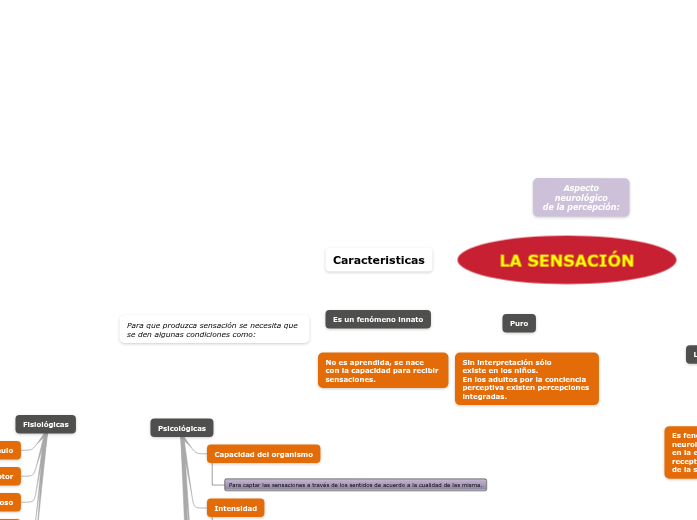EL ASPECTO NEUROLÓGICO DE LA PERCEPCIÓN EL ASPECTO NEUROLÓGICO DE LA PERCEPCIÓN