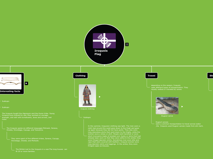 Mateo & Elina Mateo & Elina