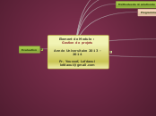 Gestion de Projet : MindMap presentation