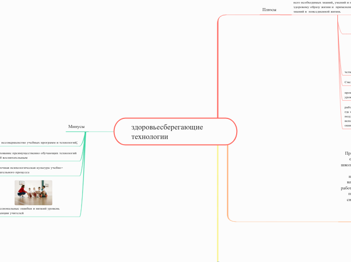 здоровьесберегающие технологии 