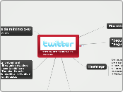 TICS EN REDES SOCIALES: TWITTER