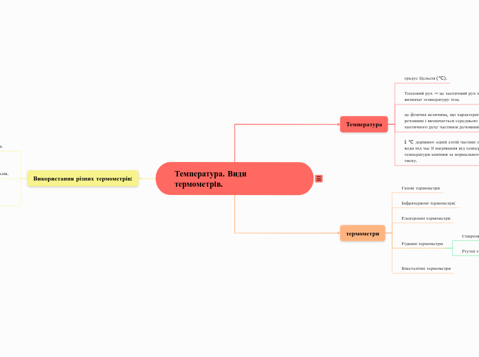 Температура. Види термометрів. - Мыслительная карта