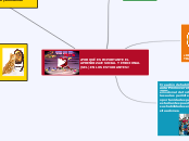 ¿POR QUÉ ES IMPORTANTE EL APRENDIZAJE S...- Mapa Mental