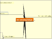 (9) Sampling Design - Mind Map