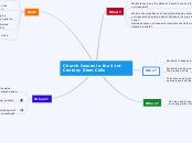 Church Issues in the 21st Century: Stem Ce...- Mind Map