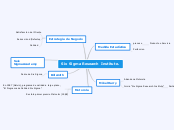 Six Sigma Research Institute. - Mapa Mental