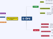 E-ÕPE - Mind Map