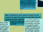 BIG DATA ЯК ВИКЛИК СУЧАСНОСТІ - Мыслительная карта