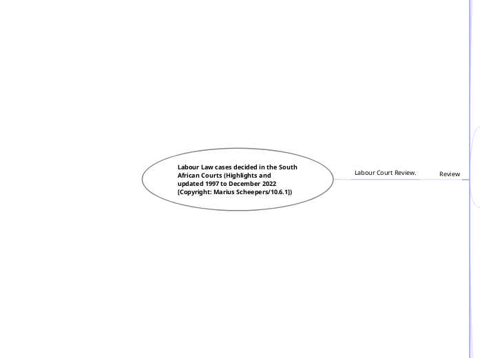 10.6.1 Labour Court Review mm with steps2 10.6.1 Labour Court Review mm with steps2