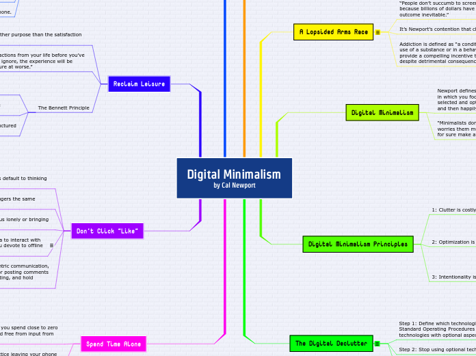 Digital Minimalism by Cal Newport