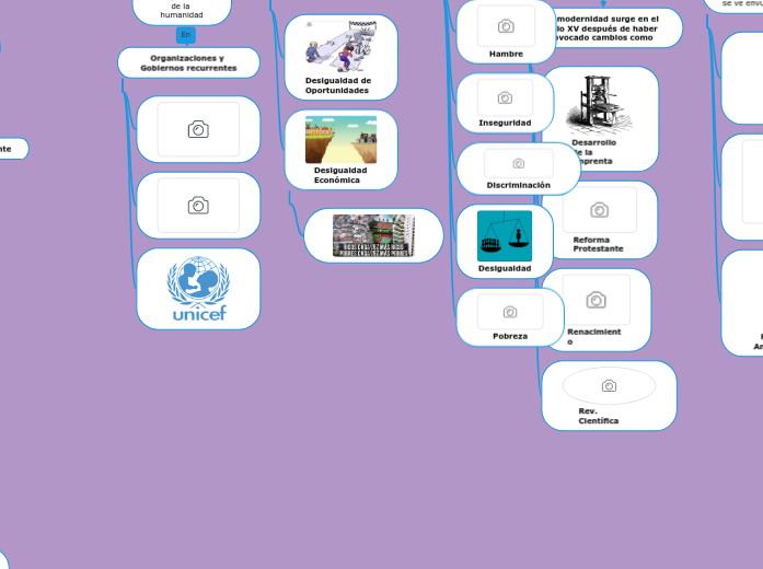 PROBLEMAS SOCIALES EN COLOMBIA PROBLEMAS SOCIALES EN COLOMBIA
