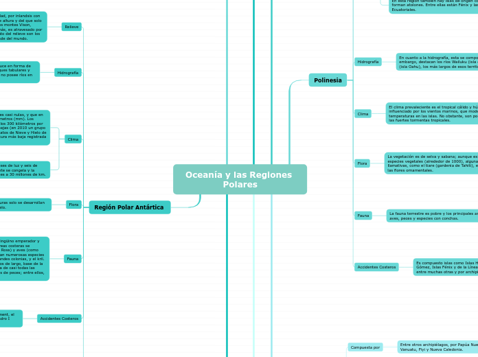 Oceanía y las Regiones Polares