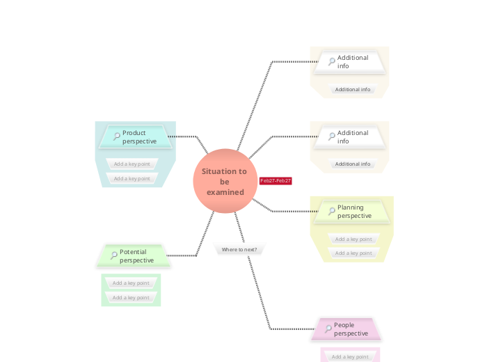Reframing Matrix Reframing Matrix
