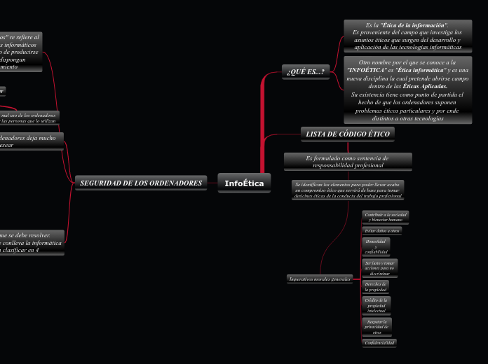 InfoÉtica - Mapa Mental