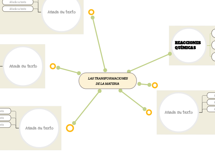 LAS TRANSFORMACIONES DE LA MATERIA 