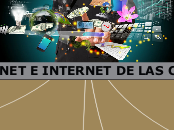 ''INTERNET E INTERNET DE LAS COSAS" - Mapa Mental