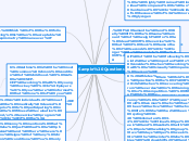 Sample Questions - Mind Map