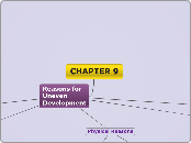 Chapter 9 MindMap ~Phoebe07