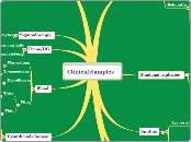 Clinical Samples - Mind Map