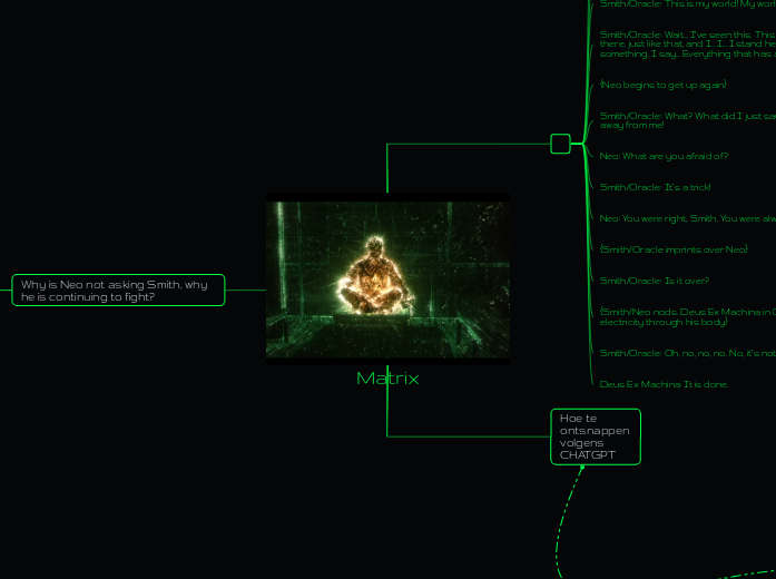 Matrix - Mindmap