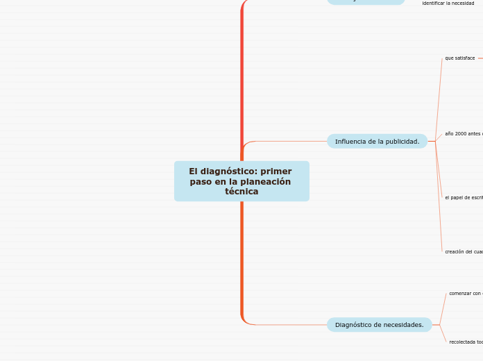 El diagnóstico: primer paso en la planeación técnica