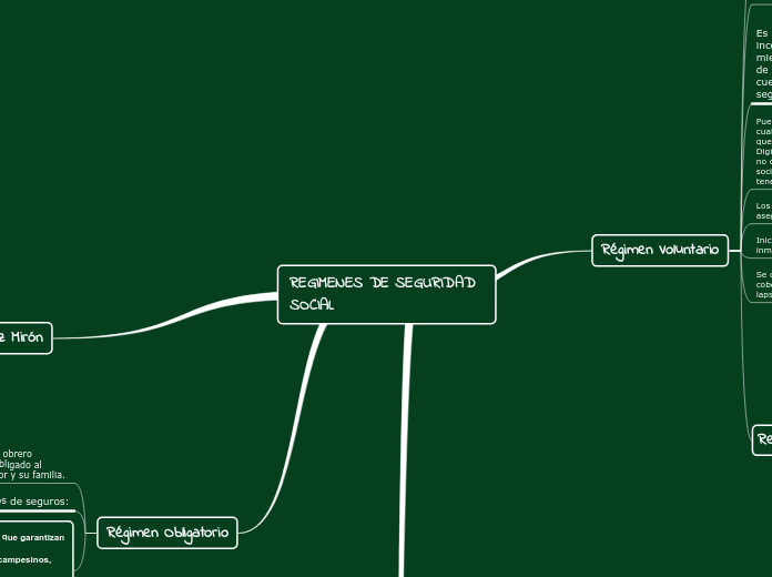 REGIMENES DE SEGURIDAD SOCIAL - Mapa Mental