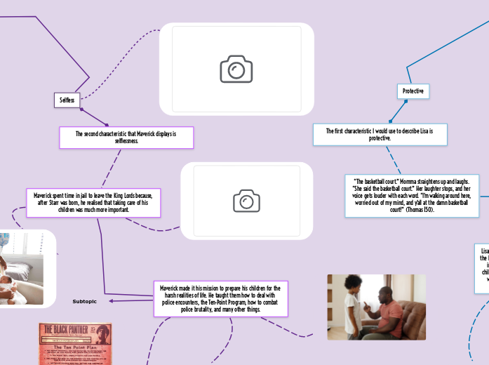 CHARACTERS CHARACTERS