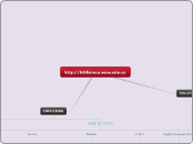 http://biblioteca.sena.edu.co - Mapa Mental