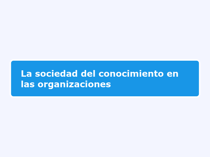 La Sociedad Del Conocimiento En Las Organi Mind Map