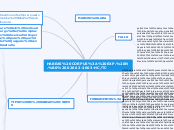 HABEAS CORPUS: EXP. N.° 02663-2003-HC/T...- Mapa Mental