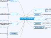 Funcion Gramatical - Mapa Mental