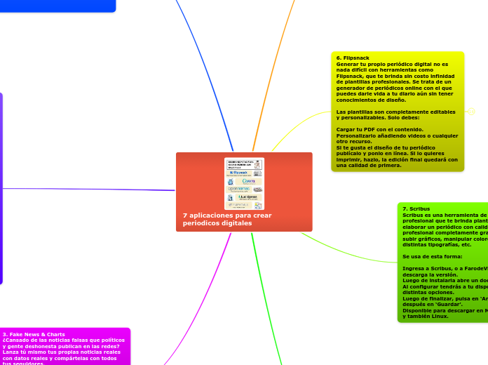 7 aplicaciones para crear periodicos digitales