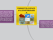 PARASITOLOGÍA VETERINARIA - Mapa Mental