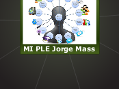 MI PLE Jorge Mass - Mapa Mental