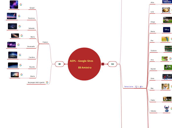 AEPL - Google Sites - EB Amieira 3A e 3B