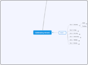 Celebrating Advent - Mind Map