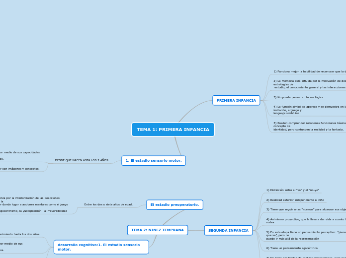 TEMA 1: PRIMERA INFANCIA