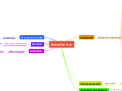 Emma.Star Map - Mind Map