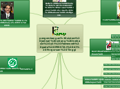 pengembangan sistem jadwal sidang berbasis...- Mind Map