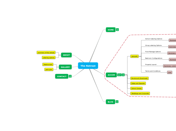 The Retreat The Retreat