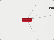 "A Raisin in the Sun" emotional timeline exemplar