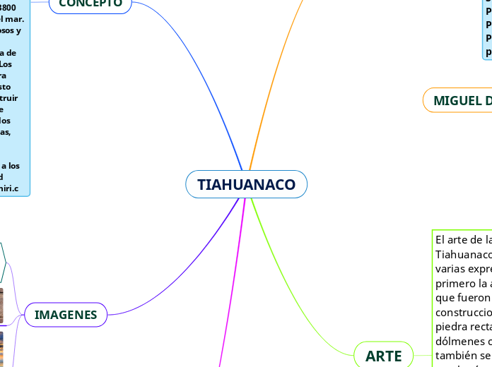 TIAHUANACO