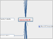 Statistics II &amp; III  - Mind Map