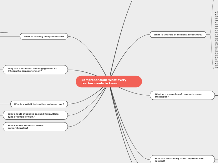 Comprehension Comprehension