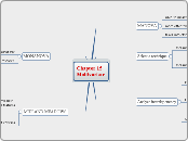 Chapter 15Multivariate