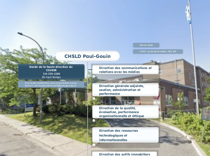 CHSLD Paul-Gouin