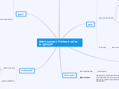 établissement Péchaud selon le QQOQCP - Carte Mentale