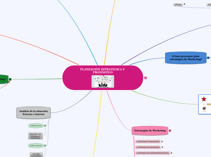PLANEACIÓN ESTRATEGICA Y PRONÓSTICO